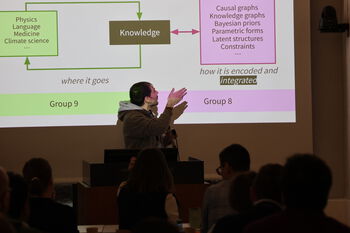 Presentation ,Text ,Projection screen ,Electronic device ,Event.